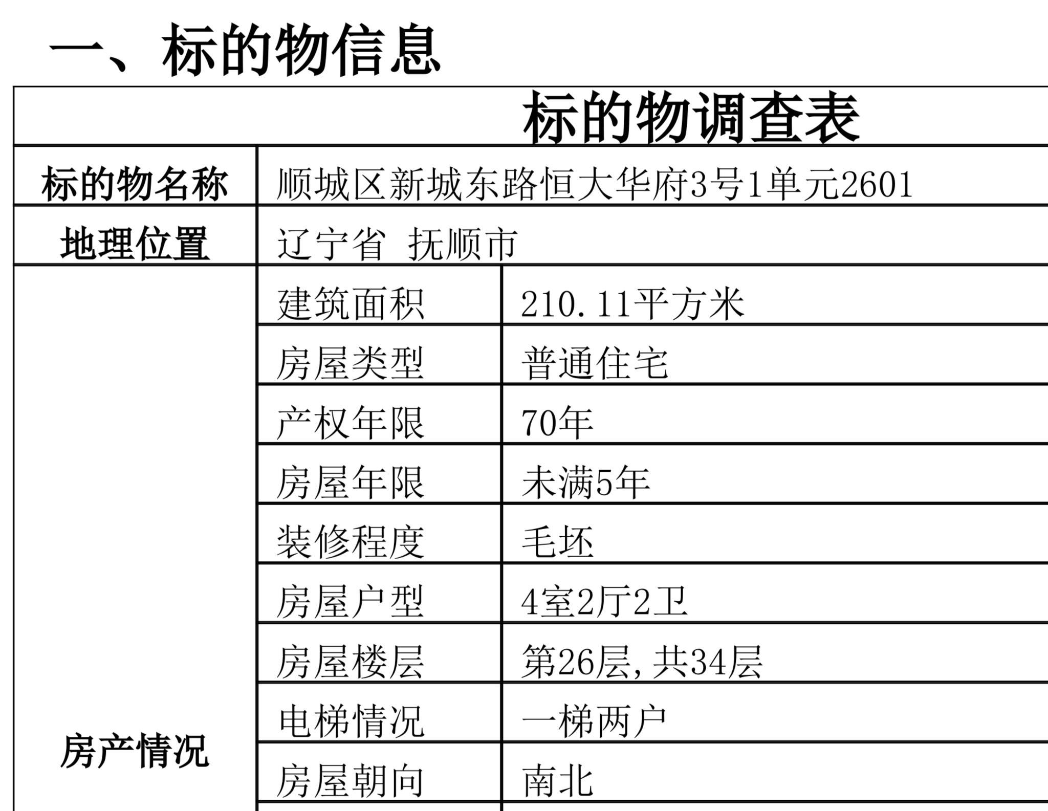 附件中的标的物调查表信息