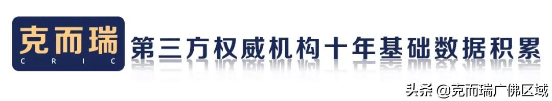 珠江实业地产业绩超卓，荣膺2021广州流量榜TOP5