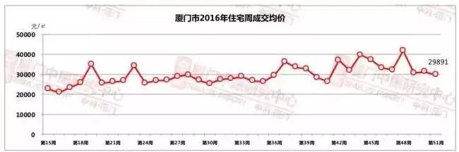 天津房产限购政策详解_房产契税退税政策_厦门房产政策