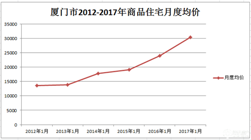 天津房产限购政策详解_厦门房产政策_房产契税退税政策