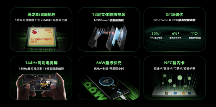 荣耀X40 GT开售：144Hz高刷+骁龙888，售价1999元起