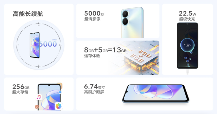 荣耀畅玩40 Plus发布：长续航+大屏幕，售价1199元起