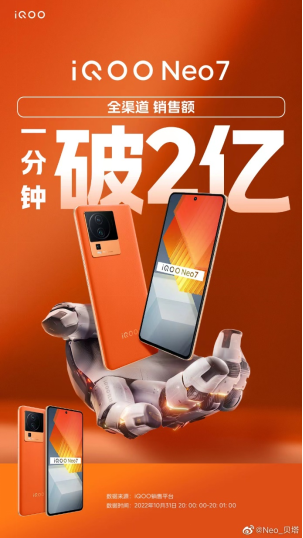 iQOO Neo7首销1分钟破2亿元，性能旗舰持续热销双11购物节