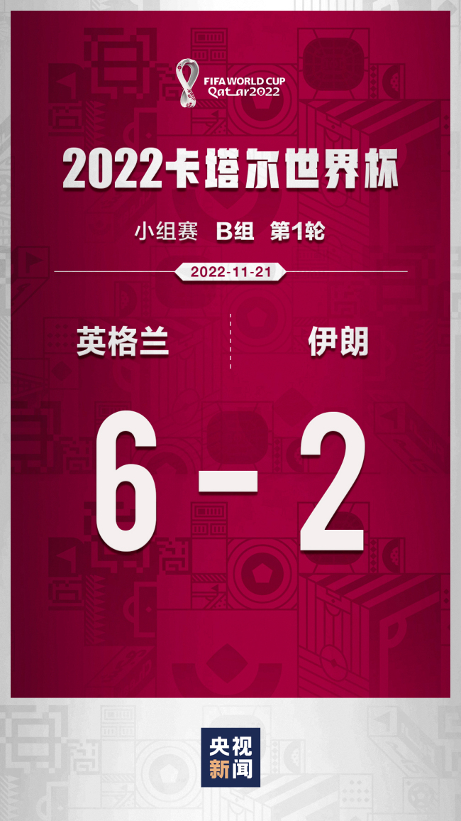 2022世界杯小组赛：英格兰6-2大胜伊朗