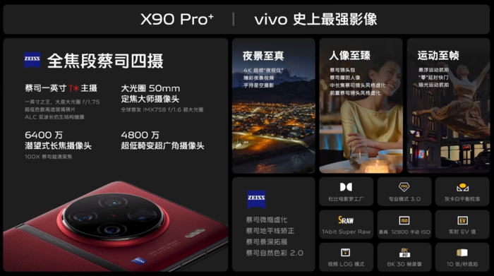 巅峰旗舰全面超越，vivo X90系列发布仅3699元起