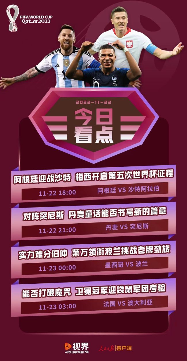 世界杯今日看点：阿根廷战沙特，梅西本届首秀