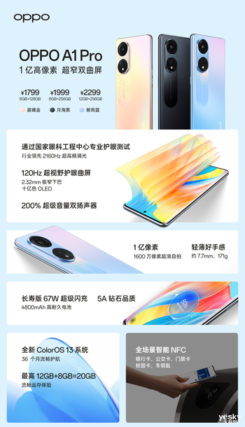 同档体验新高度！超值实力新品OPPO A1 Pro售价1799元起