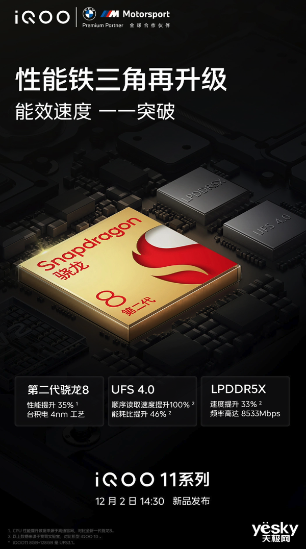 iQOO 11 Pro跑分出炉，整体配置更上一层楼！