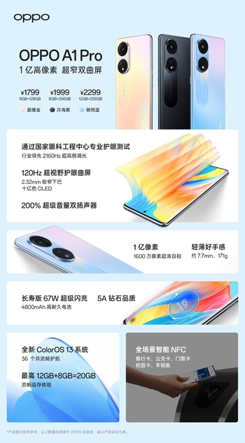 超”A”新品OPPO A1 Pro正在热销中，售价1799元起