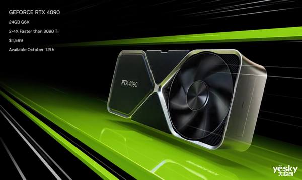RTX 4090实测功耗表现优秀，性能释放损耗极小