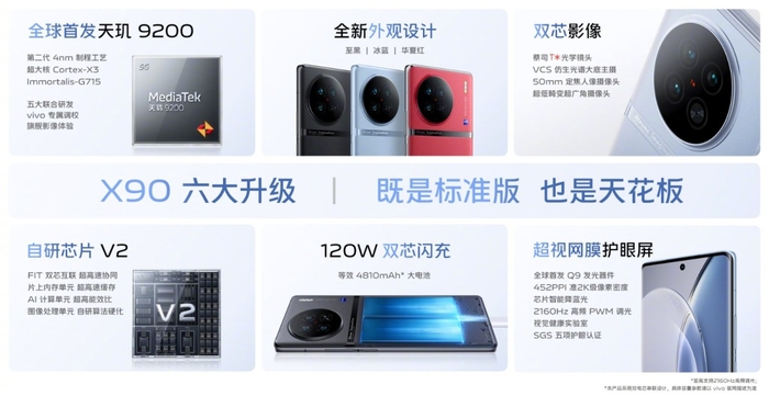 安兔兔11月安卓性能榜：唯一搭载天玑9200的vivo X90登顶旗舰机榜首
