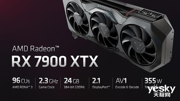 7900 XTX/XT性能解禁，AMD在作死边缘疯狂试探