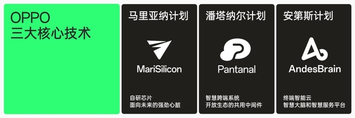 打开蓝牙连接芯片设计新领域，OPPO自研芯片能力更进一步