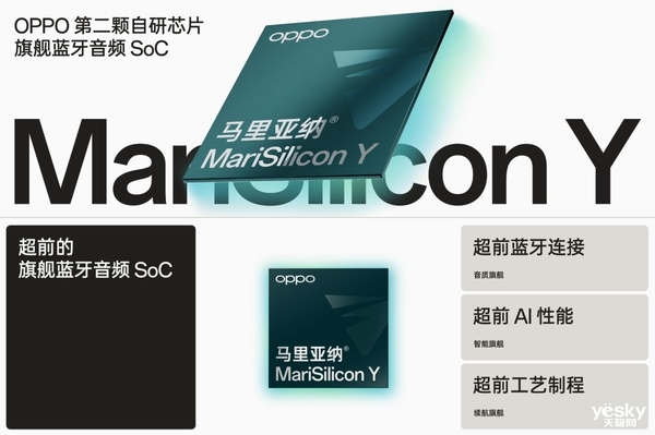 回顾OPPO未来科技大会，盘点三大核心技术以及两款新折叠旗舰