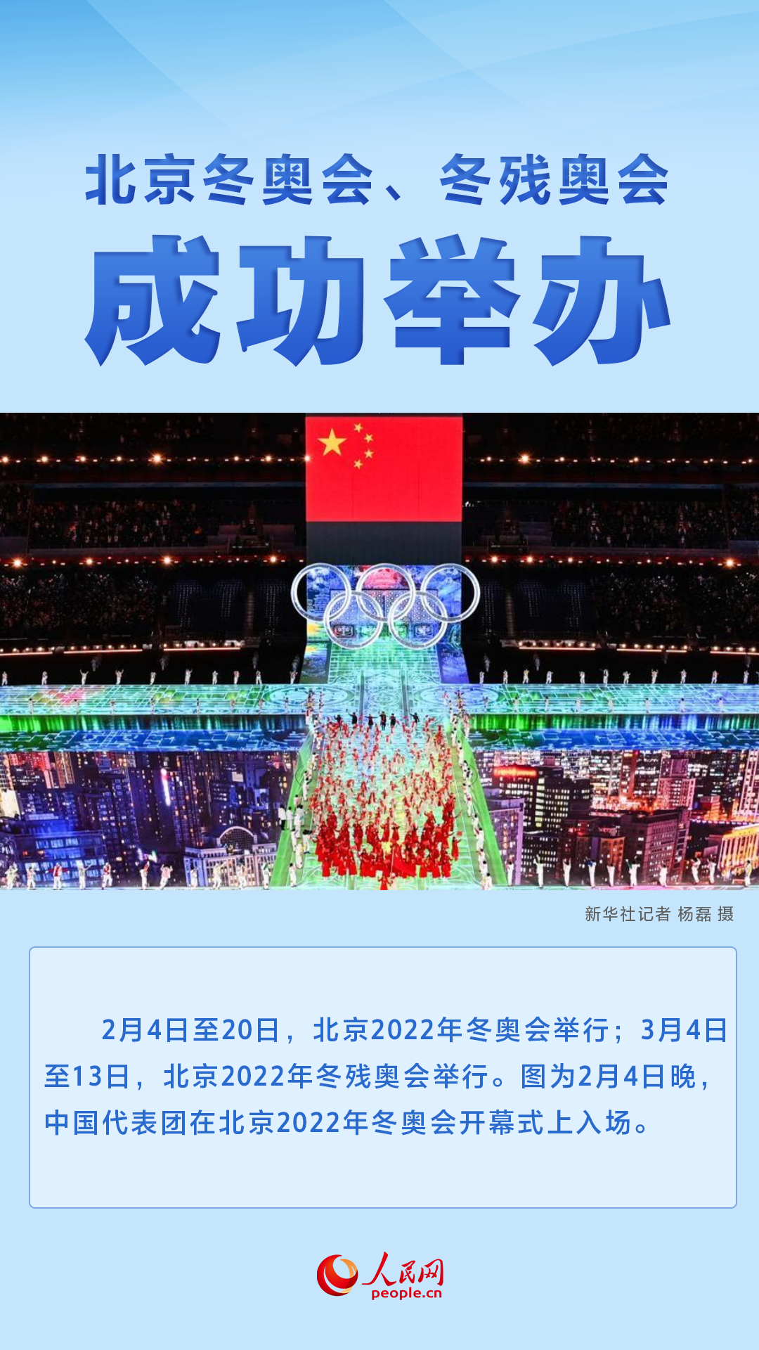 请查收！2022那些令人难忘的瞬间