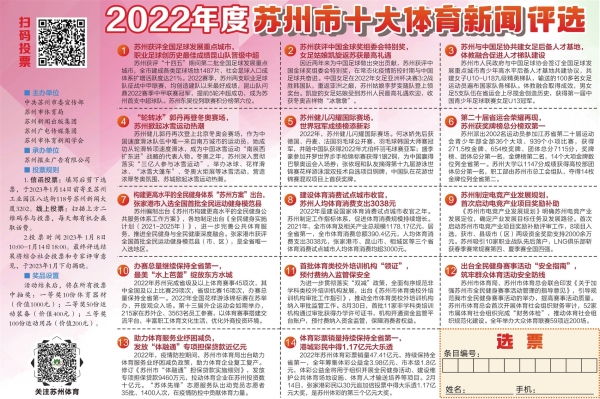 年度体育新闻 欢迎市民共同票选 1月8日至14日开放社会投票 参与投票即有机会获奖