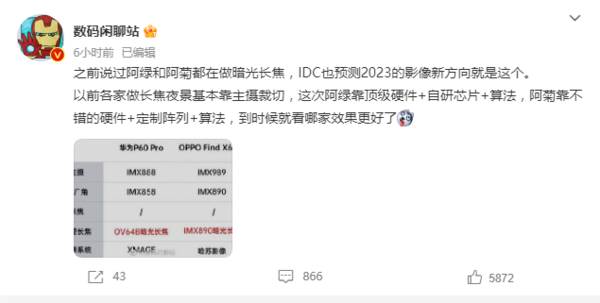 手机影像方向改变，暗光长焦或成新赛道？