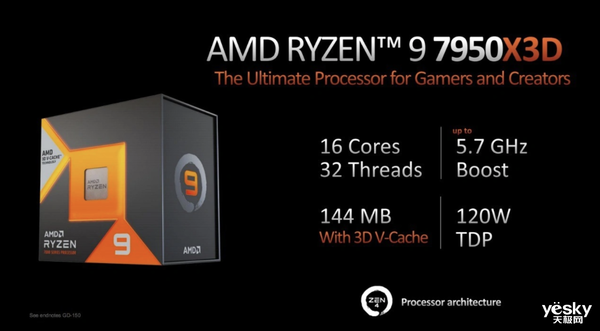 AMD解释锐龙7000X3D频率偏低，或有移动端产品！