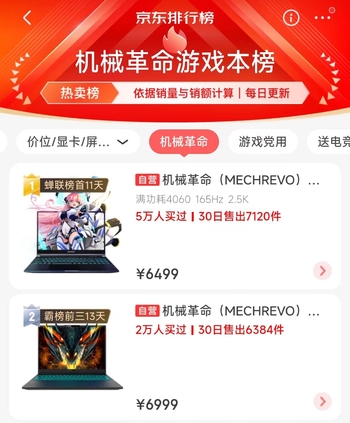 主流性能游戏本发售一个月 我们观察到哪些有趣的现象？