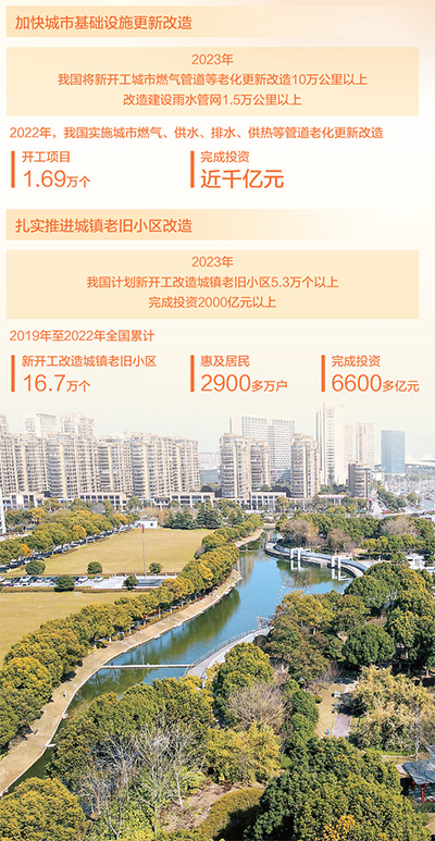 把让人民宜居安居放在首位（民生视线）