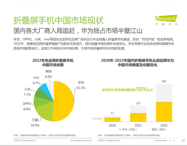 十项全能、颠覆标准，华为Mate X3再次定义折叠旗舰