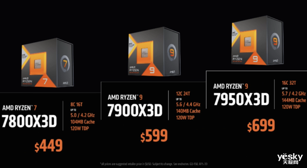 AMD 锐龙7 7800X3D测试数据出炉，比前代快37.3%！