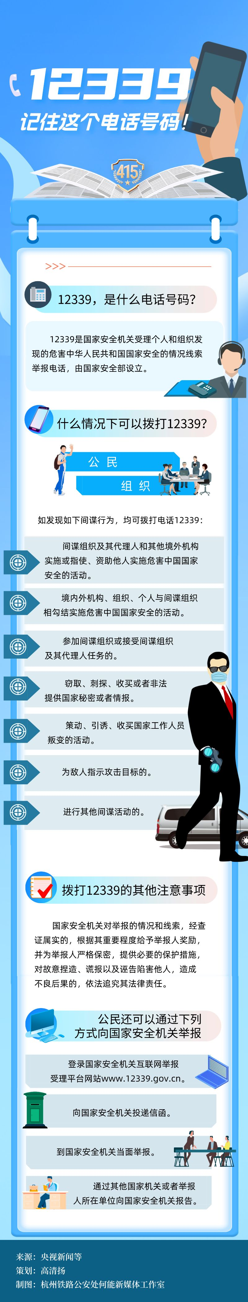 12339记住这个电话号码！