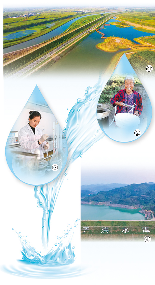 喝上放心水生活更美好（一线调研）