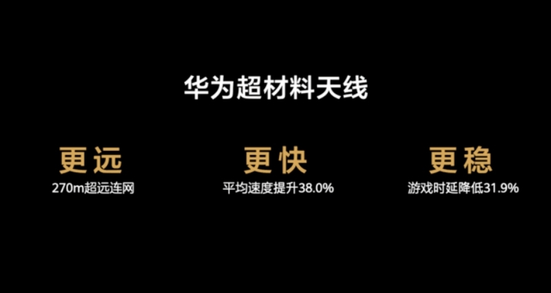 华为MateBook D 14首发超材料天线技术，超远、超稳，网络体验再升级