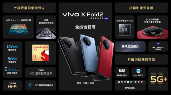 更轻更薄更全面，全能折叠屏旗舰vivo X Fold2正式发布